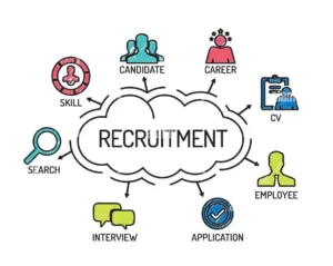 Industry-Specific Recruitment and Training Keywords